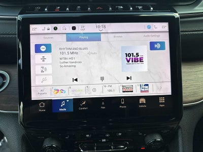 Jeep Grand Cherokee Summit 2022