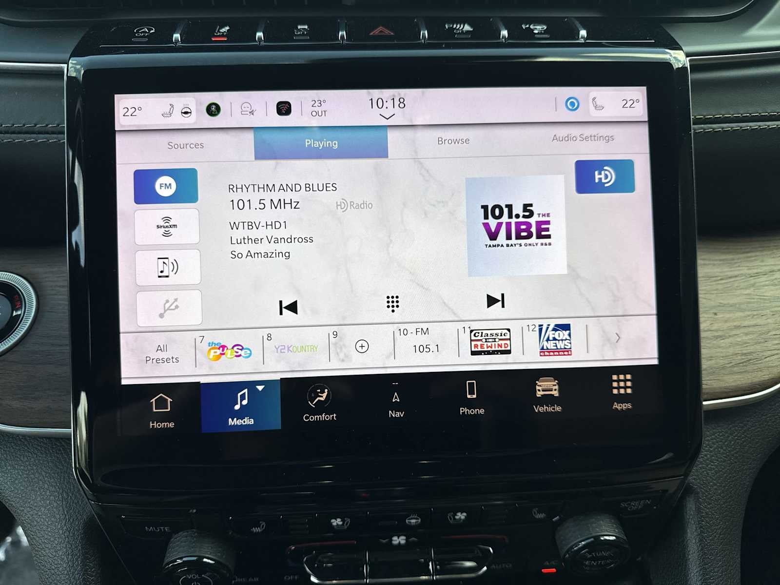 Jeep Grand Cherokee Summit 2022