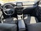 Ford Escape Active 2025