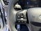 Ford Escape Active 2025